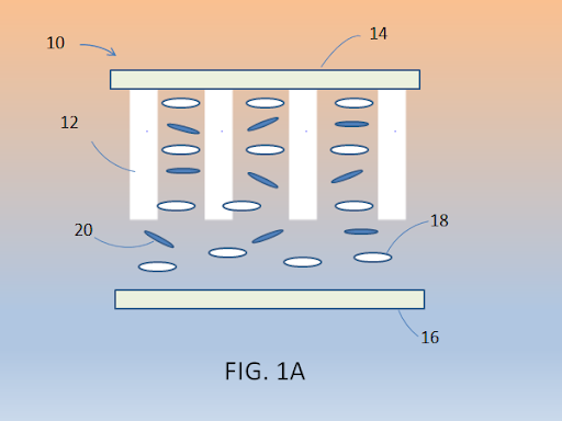 Polymerizable Dopants Fig 1A